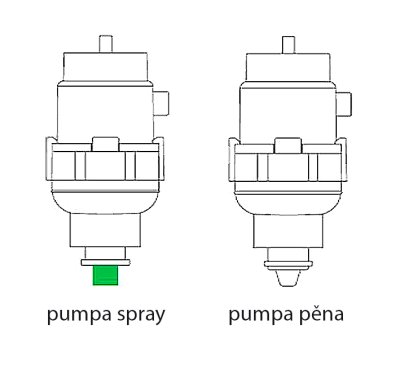 Náhradní pumpa - pěna S4