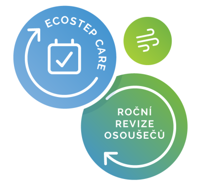 EcoStep Care – roční kontrola osoušečů