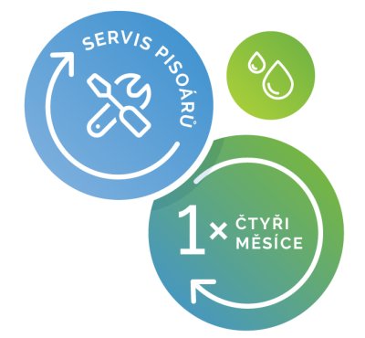 Pravidelný servis bezvodých pisoárů - 1 ks / 4 měsíce