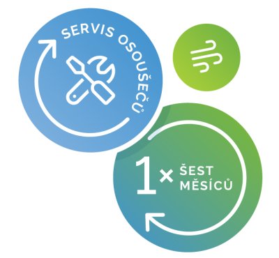 Pravidelný servis osoušeče rukou - 1 ks / 6 měsíců